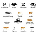 Masturbation Adult Toys Bedroom Bathroom Shower Use G Spot Rabbit Vibrator Alternatives Sex Toys for Adults dildo vibrator