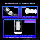 Sex Machines Toys for Men Automatic Sucks Male Masturbator Double Penatration Adult Sex Toys Gag In Mouth Blowjob False Vagina